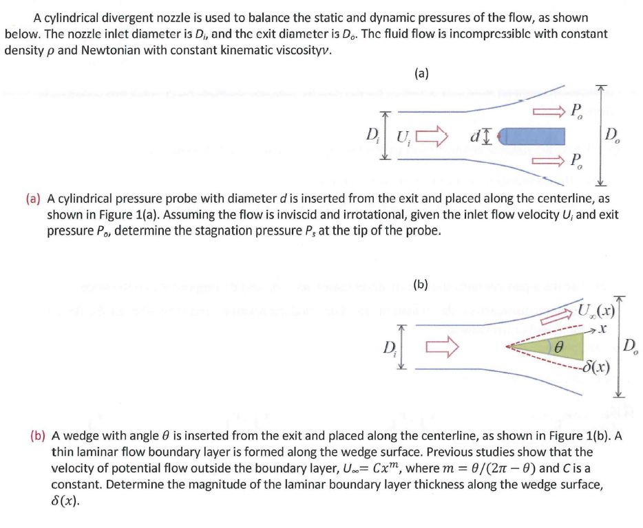 A cylindrical divergent nozzle is used to balance the | Chegg.com