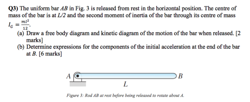 Solved The uniform bar AB in Fig. 3 is released from rest in | Chegg.com