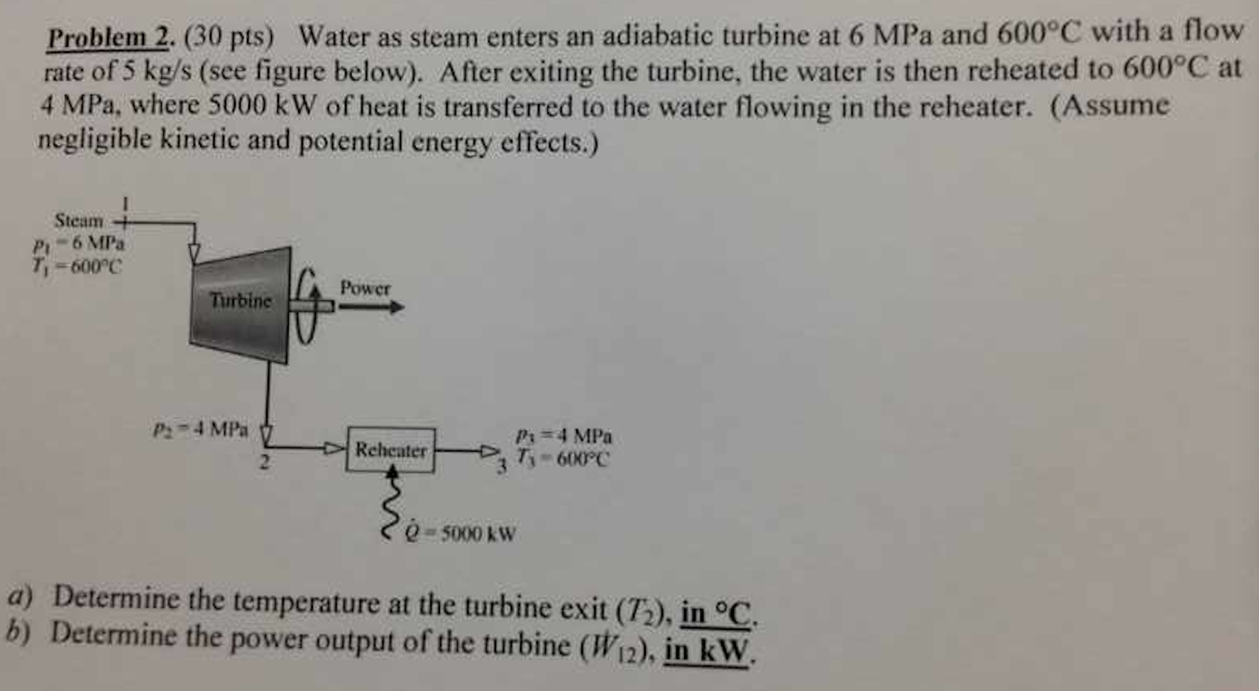 Solved: Water As Steam Enters An Adiabatic Turbine At 6 MP... | Chegg.com