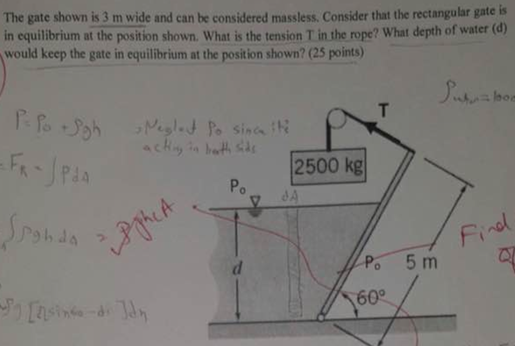 solved-the-gate-shown-is-3-m-wide-and-can-be-considered-chegg