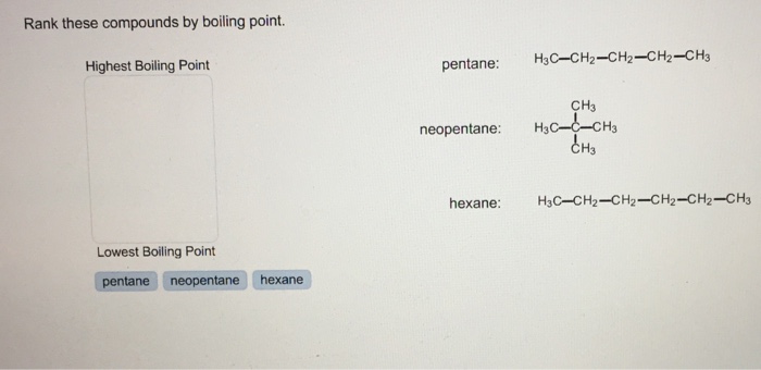 Solved Rank these compounds by boiling point. | Chegg.com