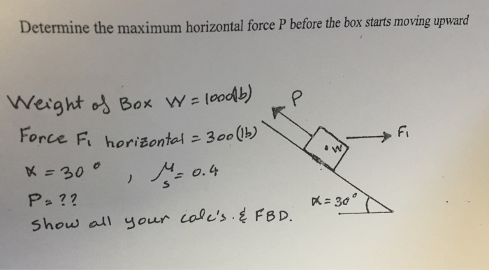 Solved: I Need Help With Solving This Statics Problem. Can... | Chegg.com