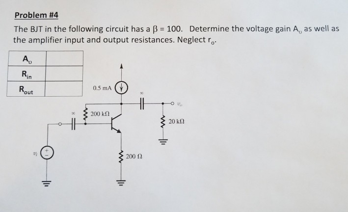 Solved Problem #4 The BJT In The Following Circuit Has A | Chegg.com