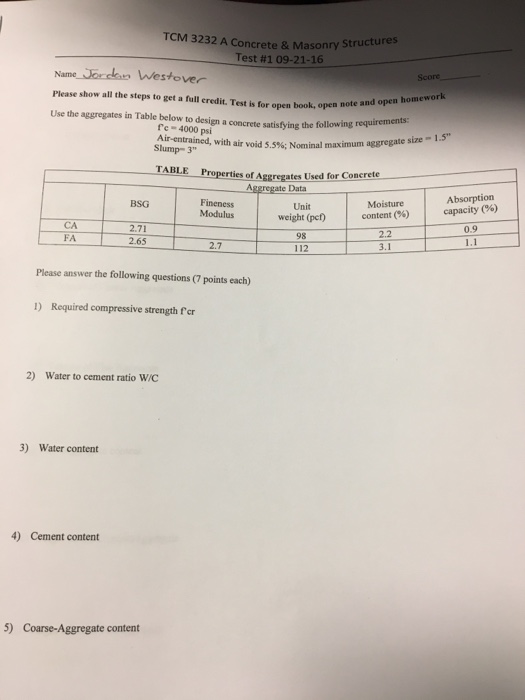 Solved rete & Masonry Structures Test 1092116 TCM 3232 A