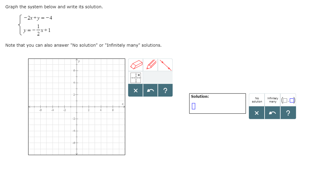 Solved: Graph The System Below And Write Its Solution. {-2... | Chegg.com