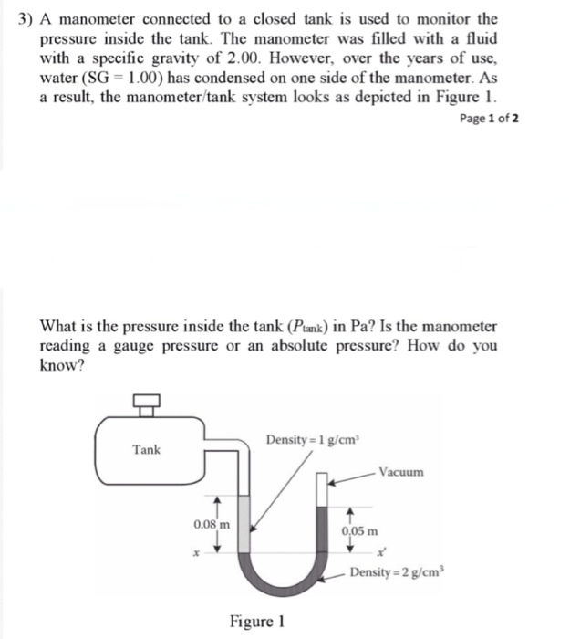 Solved 3) A manometer connected to a closed tank is used to | Chegg.com