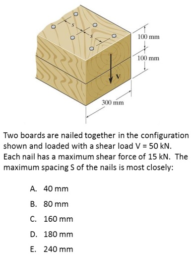 Solved 100 Mm 100 Mm 300 Mm Two Boards Are Nailed Together | Chegg.com