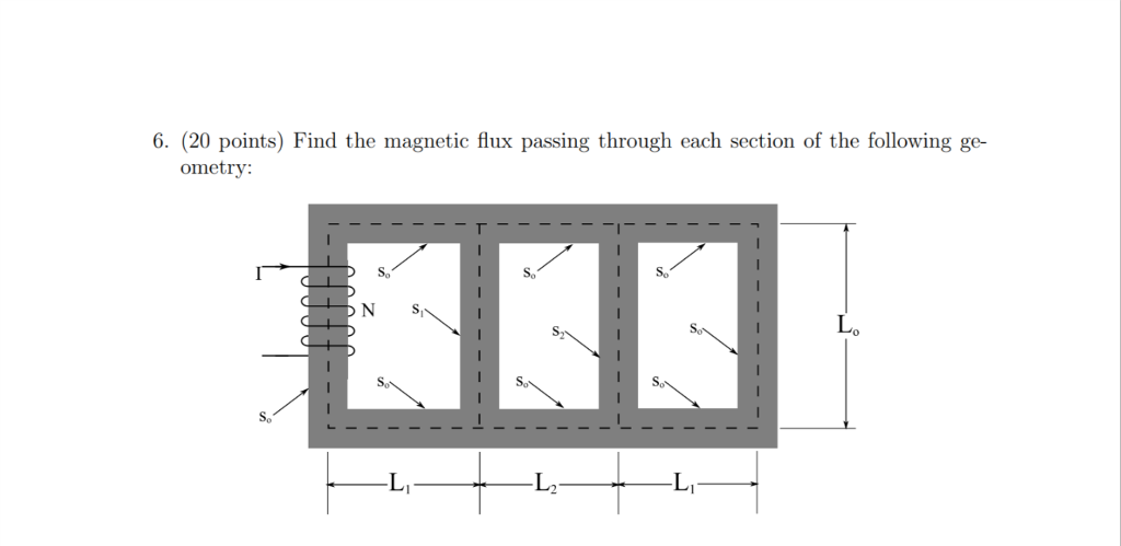 Solved 6. (20 points) Find the magnetic flux passing through | Chegg.com