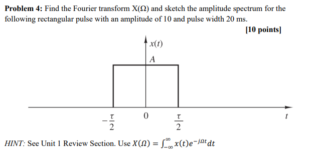 Solved Problem 4: Find the Fourier transform X(Ω) and sketch | Chegg.com