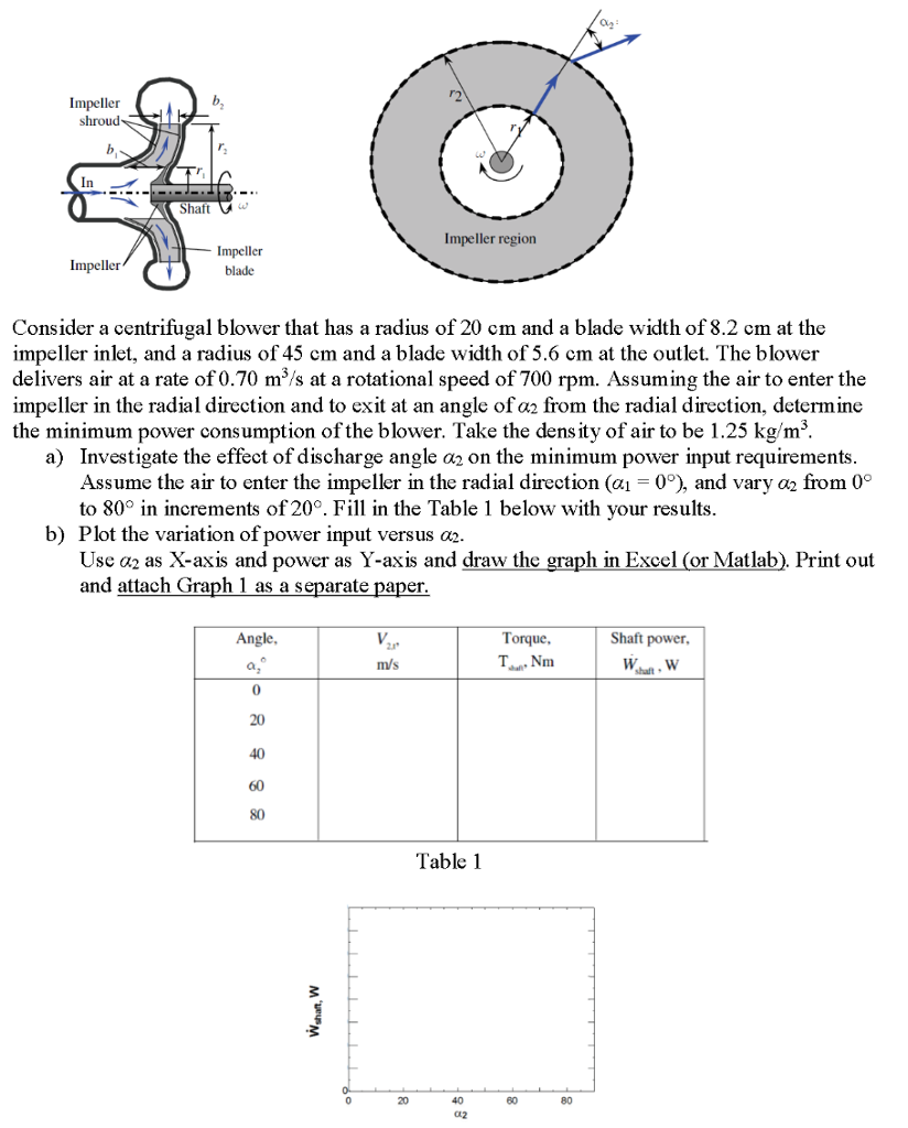 Electrical Engineering Archive December 01, 2017