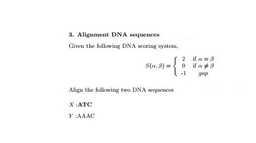 Solved 3. Align Given the following DNA scoring system ment | Chegg.com
