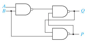 Solved Analyze the latch circuit shown. (a) Derive the | Chegg.com