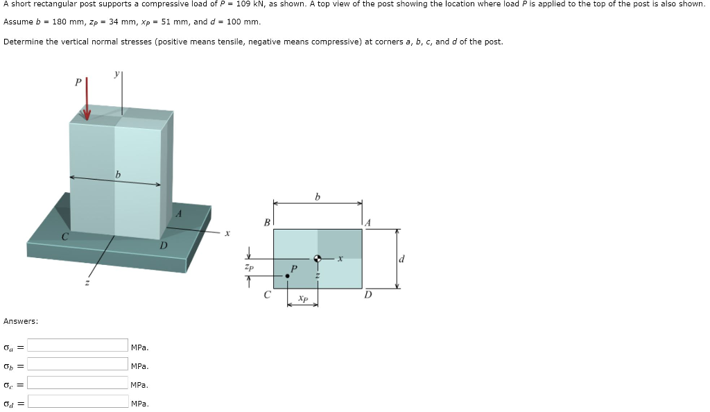 Solved A short rectangular post supports a compressive load | Chegg.com