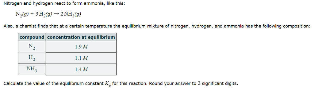 Solved Nitrogen And Hydrogen React To Form Ammonia Like Chegg