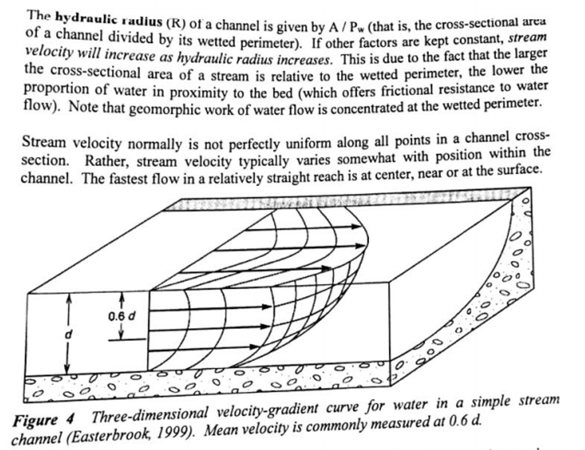 The hydraulic radius (R) of a channel is given by