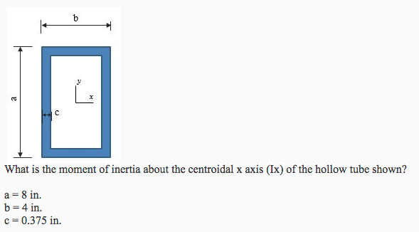 Solved What is the moment of inertia about the centroidal x | Chegg.com