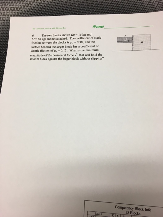 Solved The two blocks shown (m = a 16 kg and M = 88 kg) are | Chegg.com