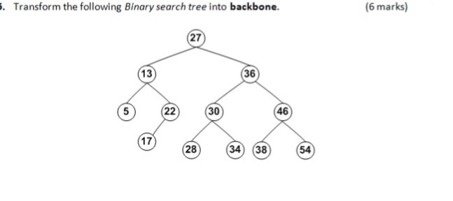 Solved Transform the following Binary search tree Into | Chegg.com