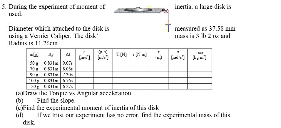 moment of inertia of a rotating disk experiment