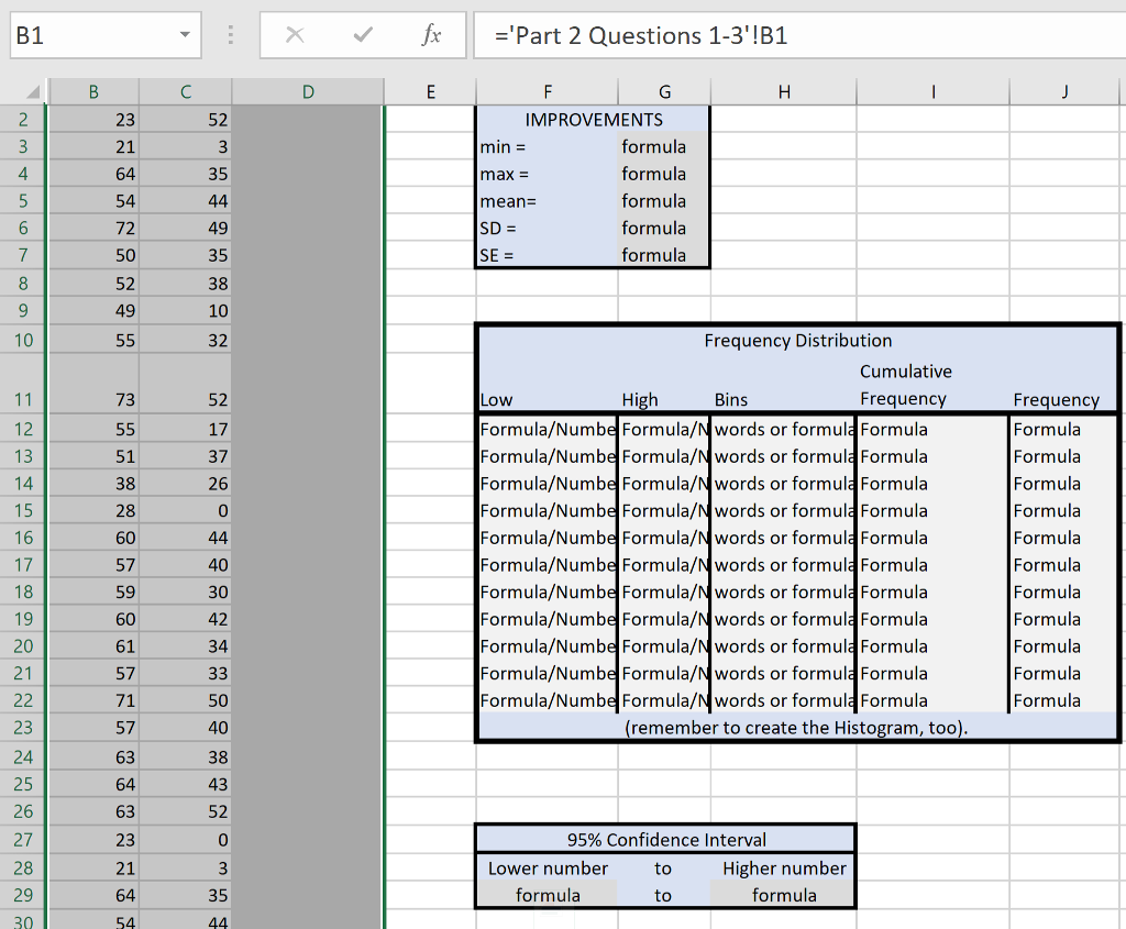 Solved Part 2 – Data Analysis: You have just completed a | Chegg.com