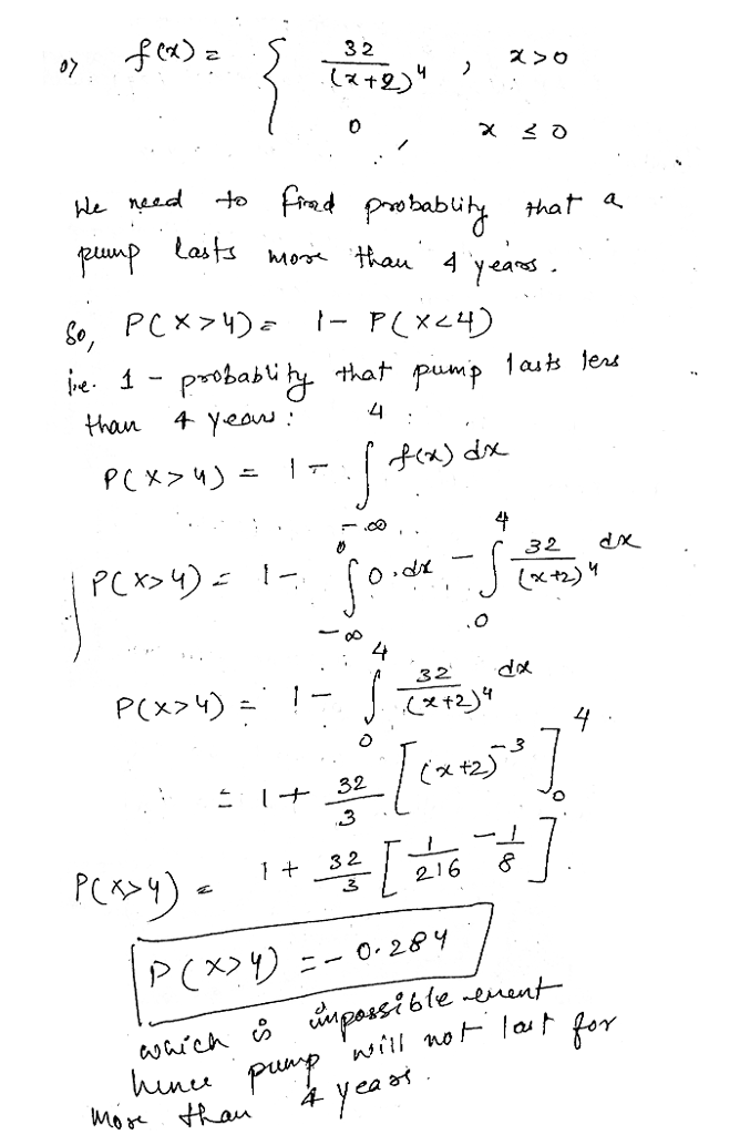 I have provided below an example of how the book | Chegg.com