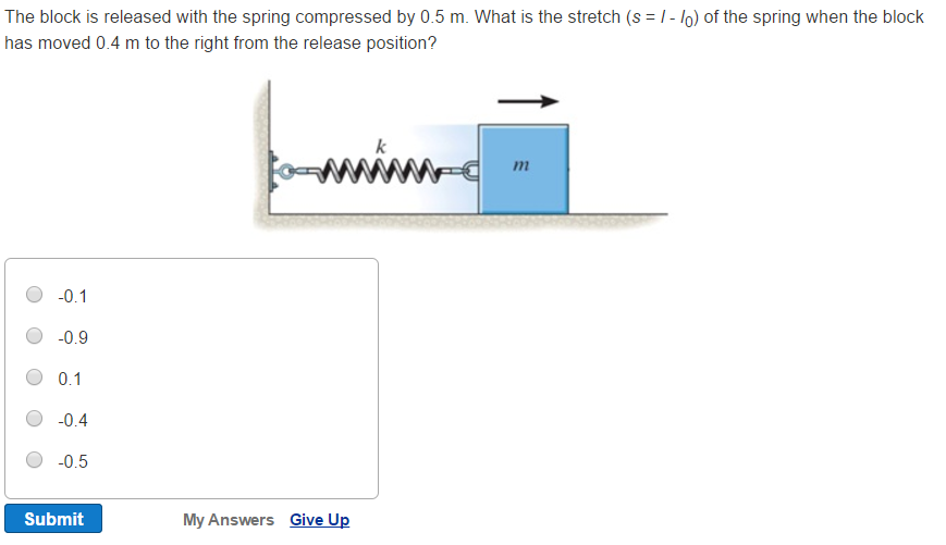 Solved The block is released with the spring compressed by