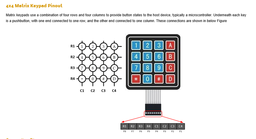 X4 Matrix Keypad Pinout Matrix Keypads Use A | Chegg.com