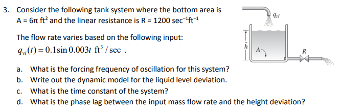 3. Consider the following tank system where the | Chegg.com