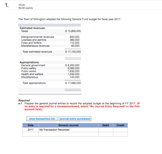 Solved 10.00 points The Town of Willingdon adopted the