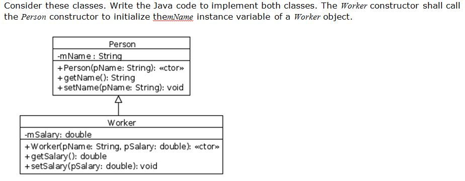java employee and production worker classes