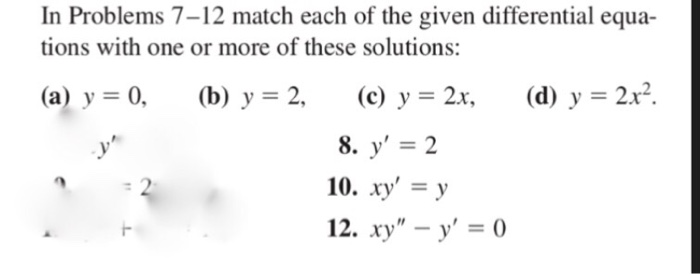 Solved Match each of the given differential equations with | Chegg.com