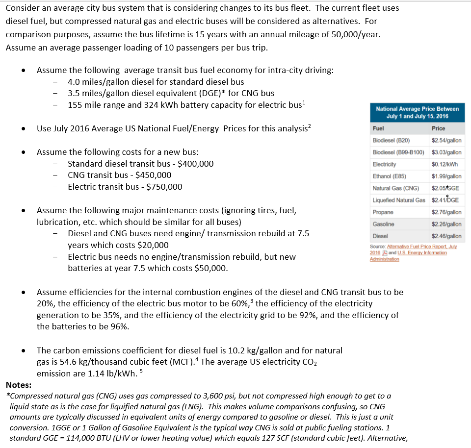 energy content of gasoline in kwh/gallon