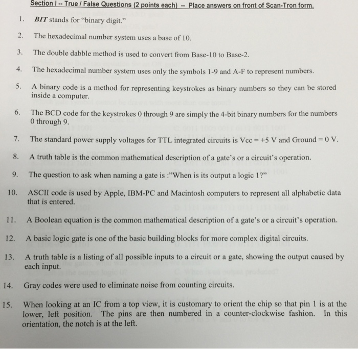 Solved BIT stands for "binary digit." The hexadecimal