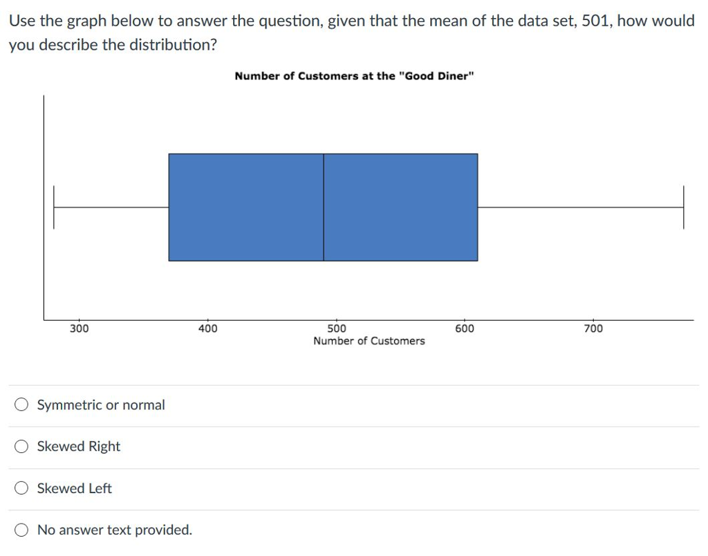 solved-use-the-graph-below-to-answer-the-question-given-chegg