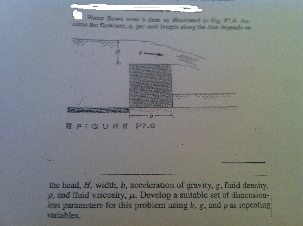 Water Flows Over A Dam Is Illustrated In Fig P7 6 Chegg 