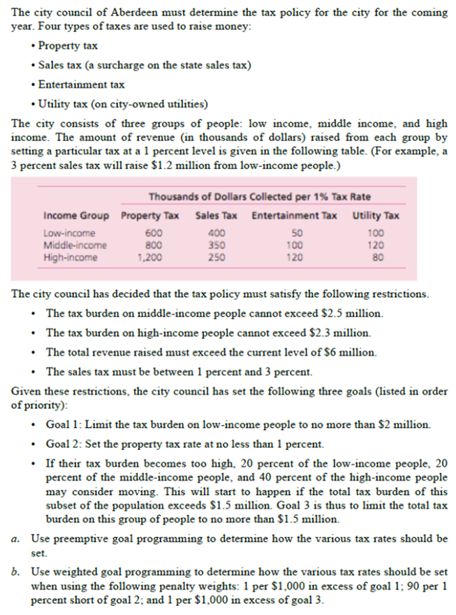 The city council of Aberdeen must determine the tax
