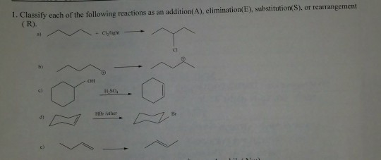 Solved classify each of the following reactions as an | Chegg.com