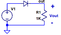 Solved The source voltage V1 = 10 V dc . Find the diode | Chegg.com