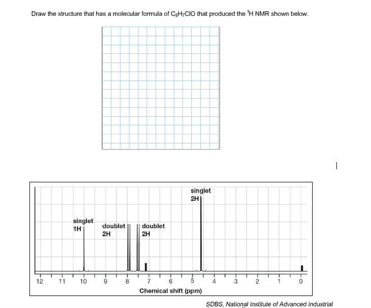 Solved Draw The Structure That Has A Molecular Formula Of Chegg Com