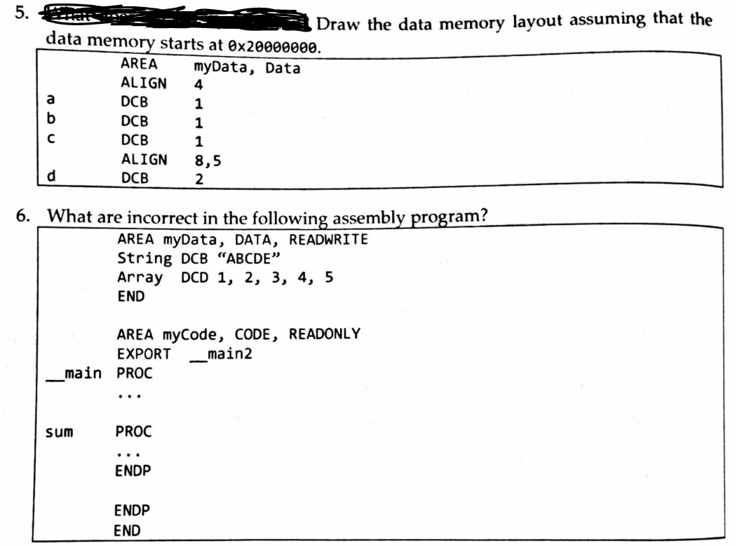 Solved 5. Draw the data memory layout assuming that the data | Chegg.com