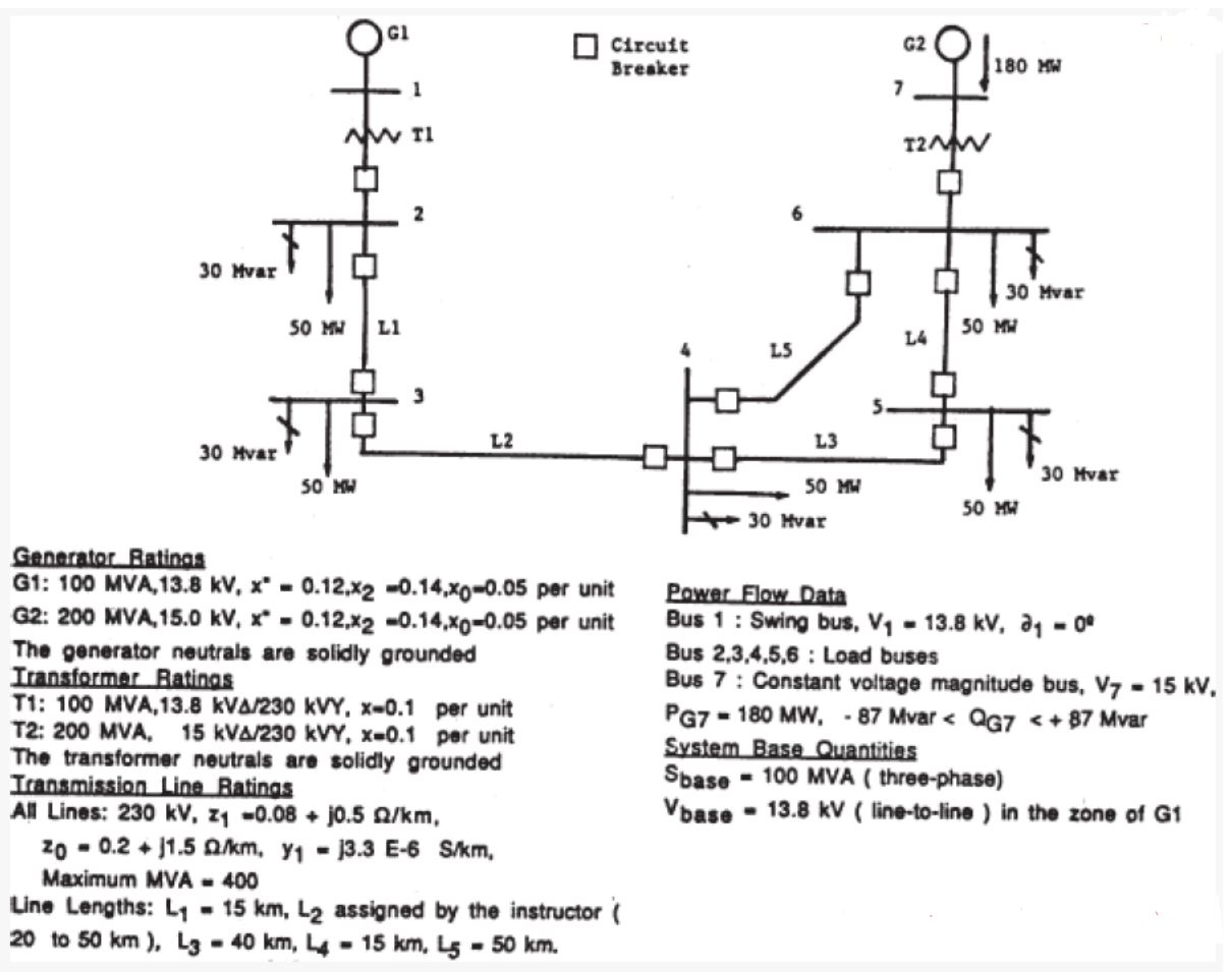Solved For the singleline diagram shown below. convert