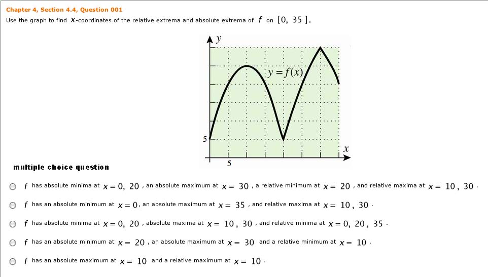 Solved Use the graph to find X-coordinates of the relative | Chegg.com