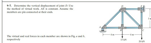 Solved 9-7. Determine the vertical displacement of joint D. | Chegg.com