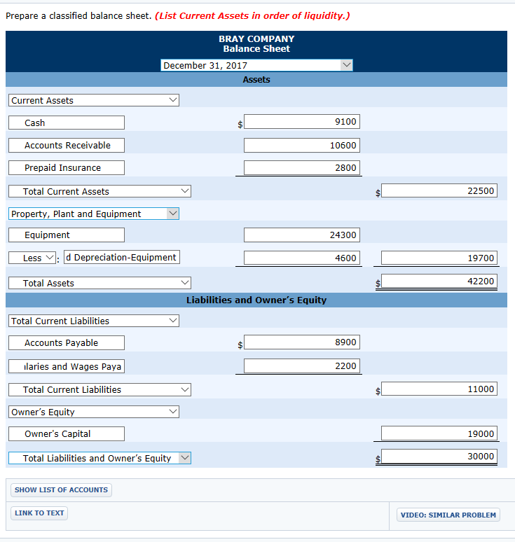 Solved Problem 4-3A The completed financial statement | Chegg.com