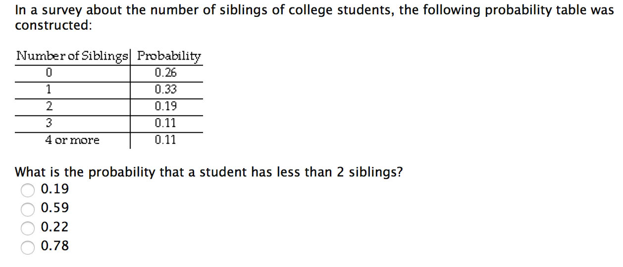 What Is The Scale Of Measurement For Number Of Siblings