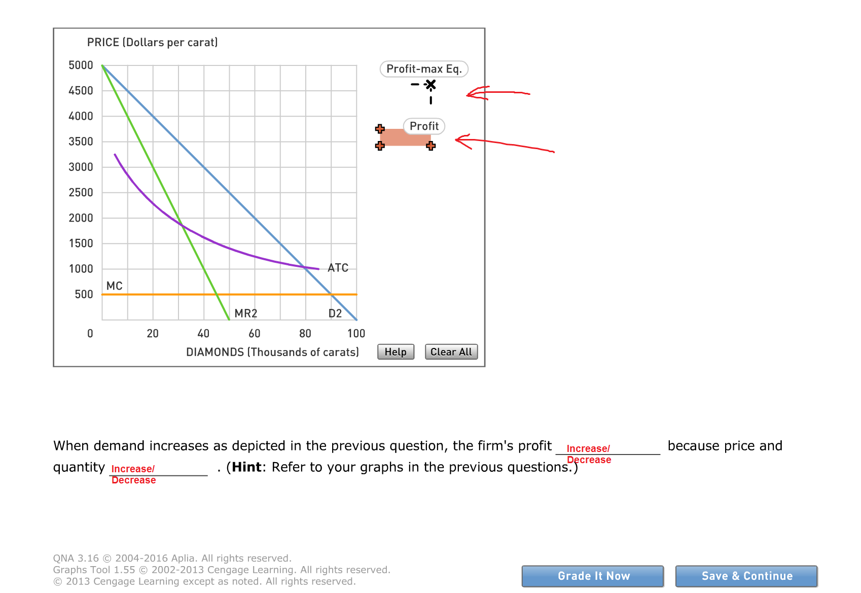 Solved The Graph Below Shows The Marginal Cost (MC), Which | Chegg.com