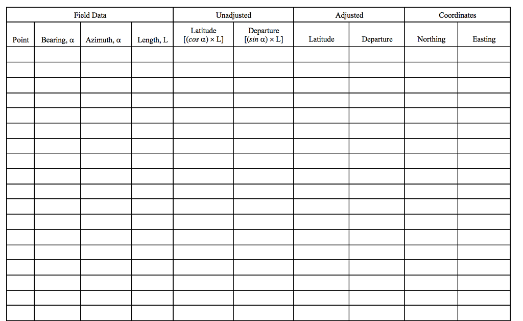 Solved Complete the accompanying traverse worksheet for the | Chegg.com