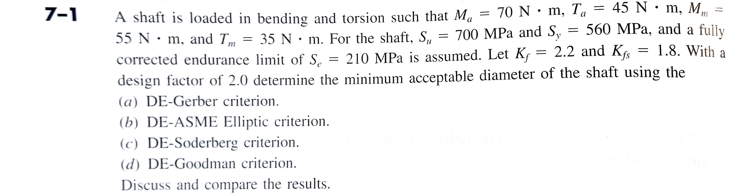 71 A shaft is loaded in bending and torsion such that Ma = 70 N.m, Ta