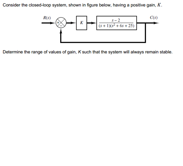 Solved Consider The Closed Loop System Shown In Figure