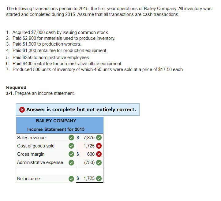 solved-the-following-transactions-pertain-to-2015-the-chegg